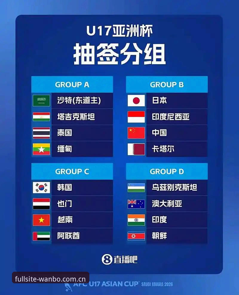 U17国足抽签结果解读与万博全站APP赛事跟踪操作教程