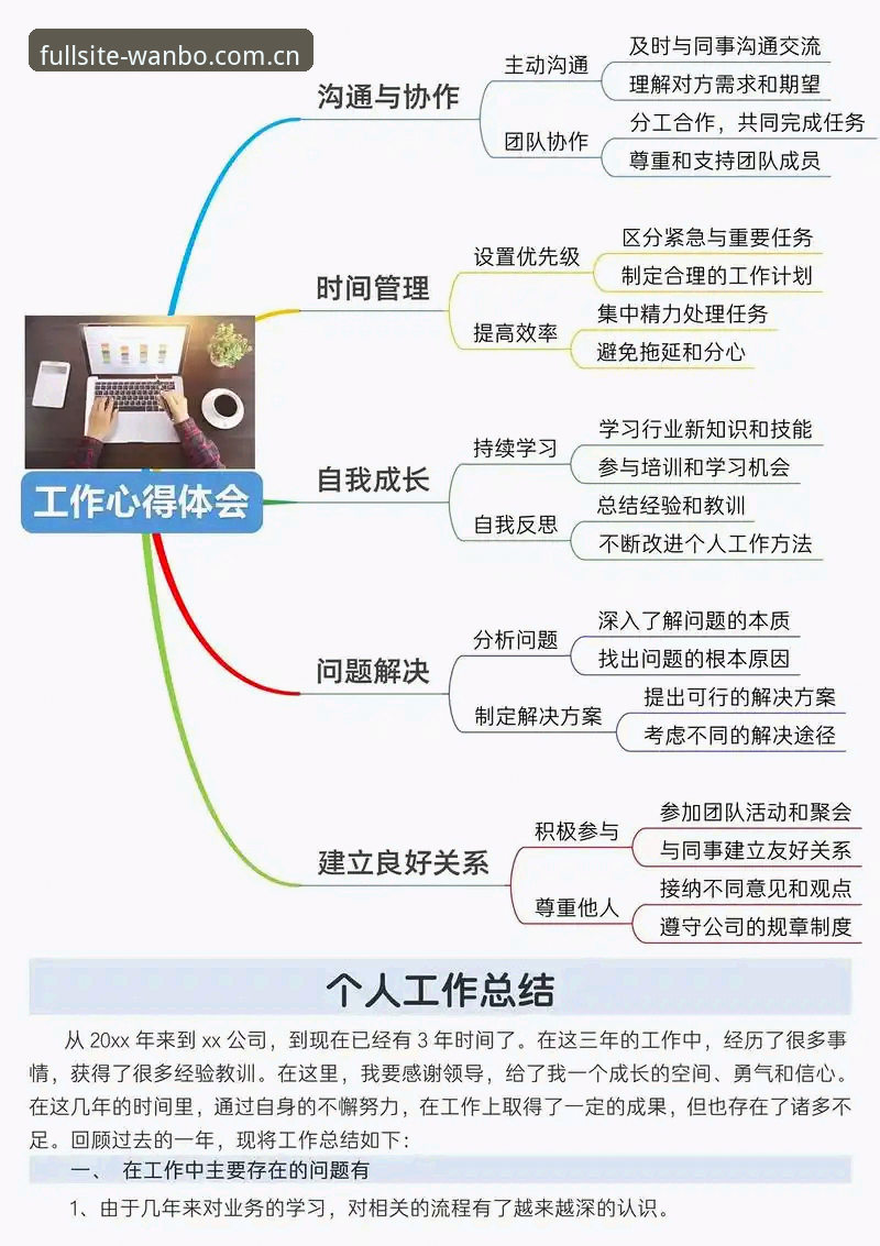 资深用户经验分享：万博全站APP使用心得与ios下载全攻略