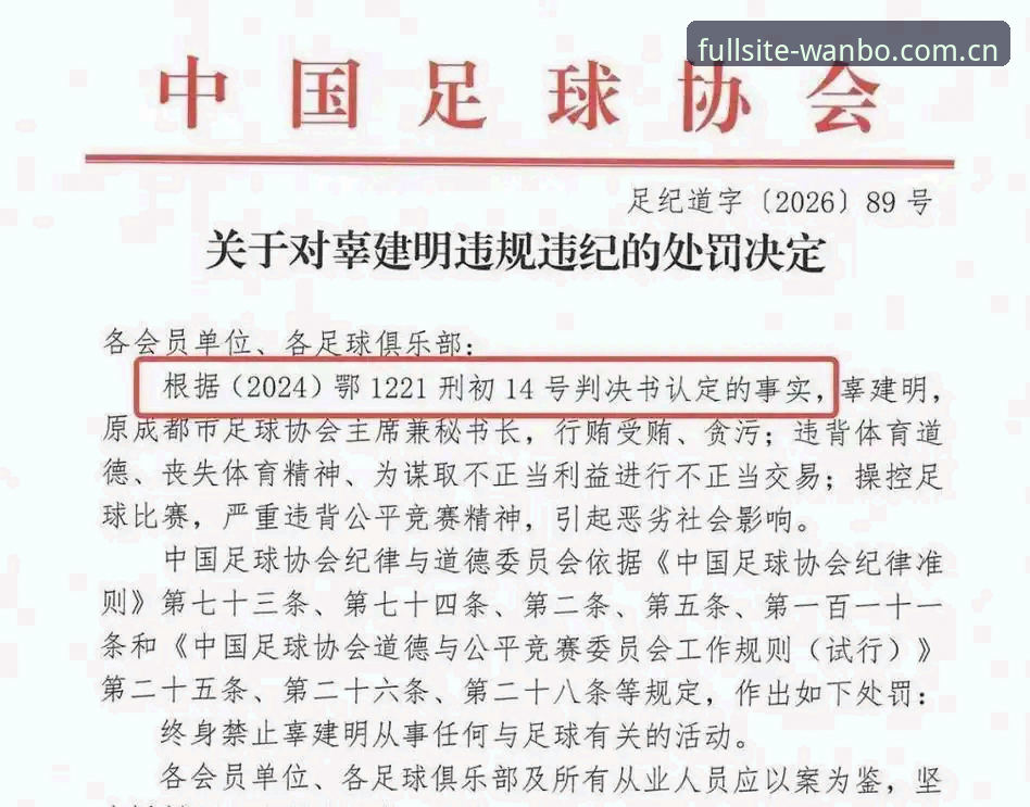 足协第三批禁足名单详解：行业治理趋势与万博全站APP信息入口