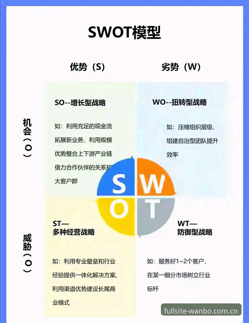 资深用户经验分享：万博全站APP使用心得与ios下载全攻略