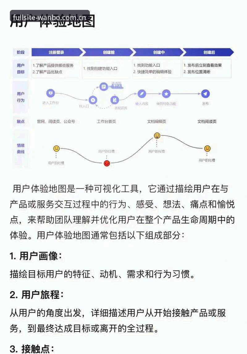 万博全站实时比分推荐功能深度评测：数据准确性与用户体验全解析