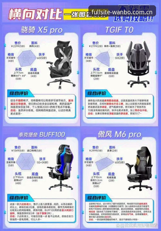万博全站APP vs 网页版：哪个更适合新手？万博全站手机版全方位对比指南